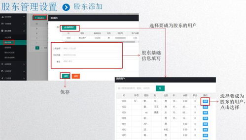 共享店鋪系統(tǒng)管理軟件開發(fā) 一站式解決方案，化解門店運(yùn)營難題