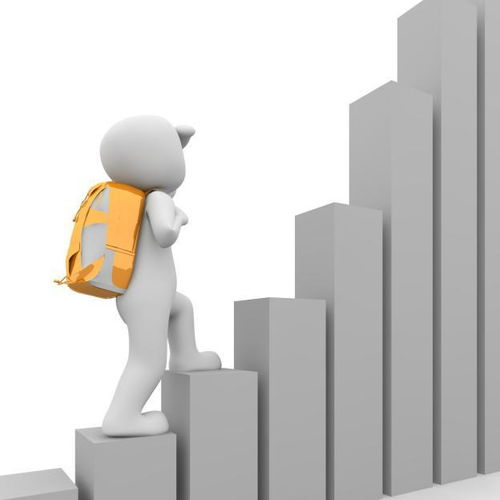 雪糕企業如何在品牌咨詢管理的賦能下實現蝶變